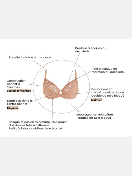 Soutien-gorge Lily Sans Complexe - Kiabi