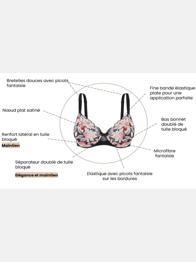 Soutien-gorge Rosa Fantaisie Sans Complexe Blanc Vert clair - Kiabi
