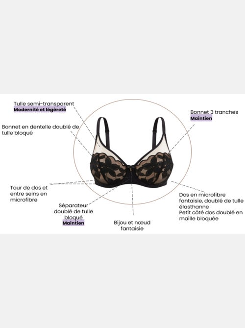 Soutien-gorge Salomé Sans Complexe - Kiabi Soutien-gorge Salomé Sans Complexe - Kiabi