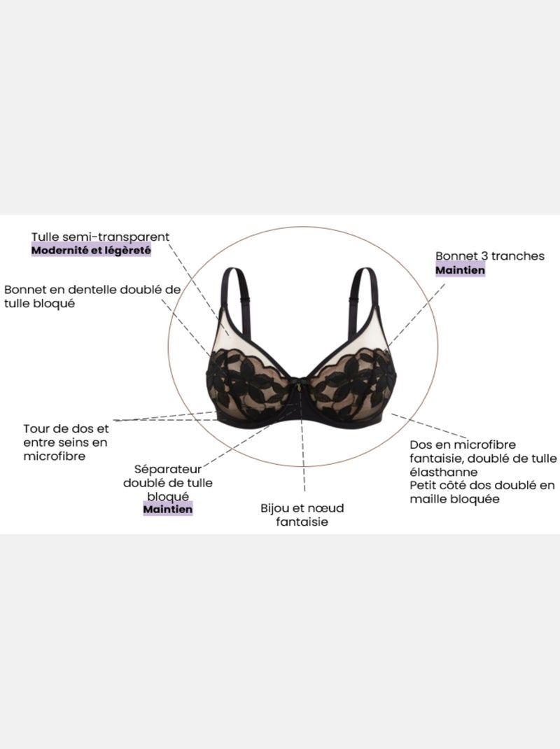 Soutien-gorge Salomé Sans Complexe Violet - Kiabi