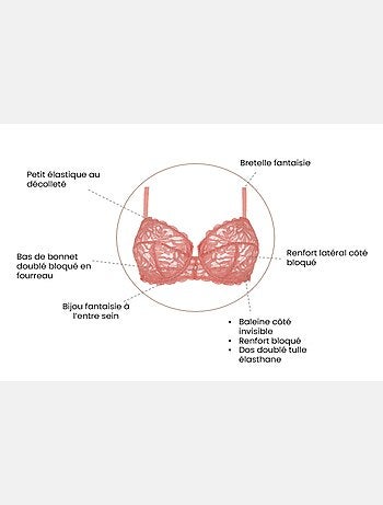 Soutien-gorge Suzan Sans Complexe