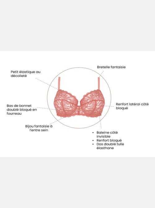 Soutien-gorge Suzan Sans Complexe - Kiabi