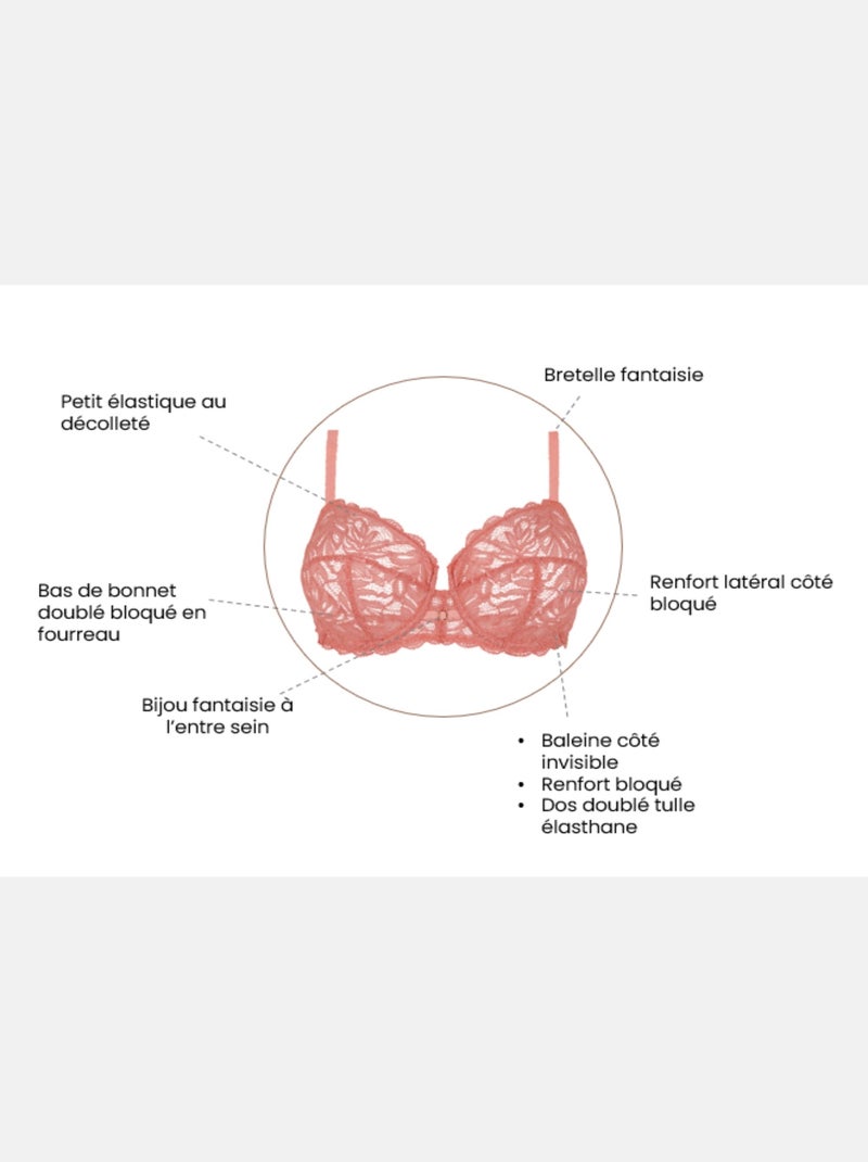 Soutien-gorge Suzan Sans Complexe Rose - Kiabi