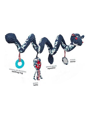 Spirale d'activités