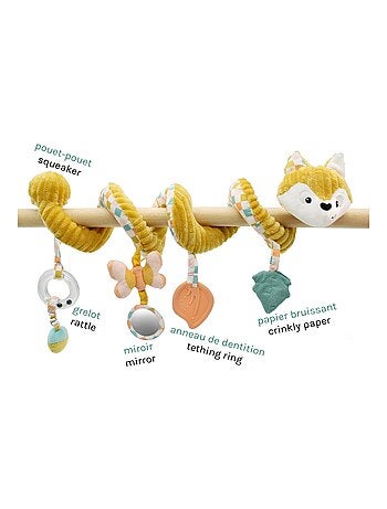 Spirale d'activités