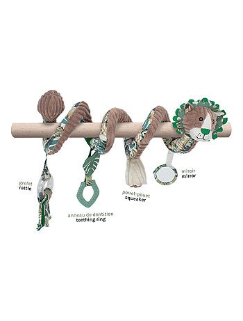 Spirale d'activités