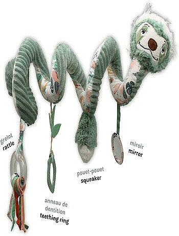 Spirale d'activités