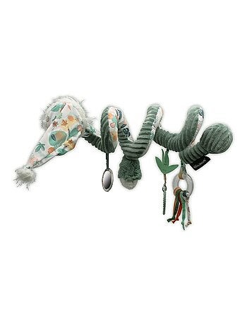 Spirale d'activités