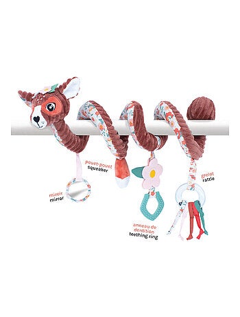 Spirale d'activités