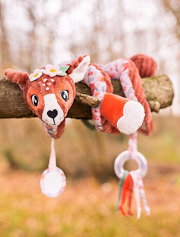 Spirale d'activités