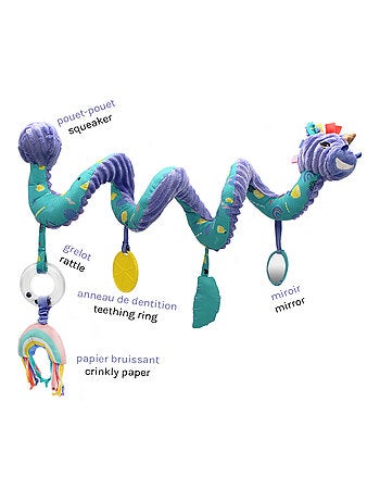 Spirale d'activités