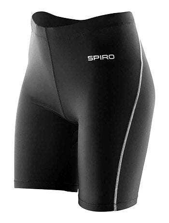 Spiro - Short thermique