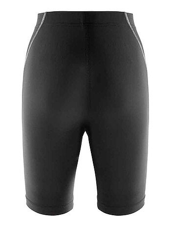 Spiro - Short thermique