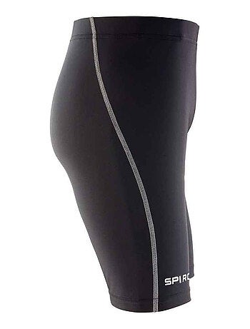 Spiro - Short thermique