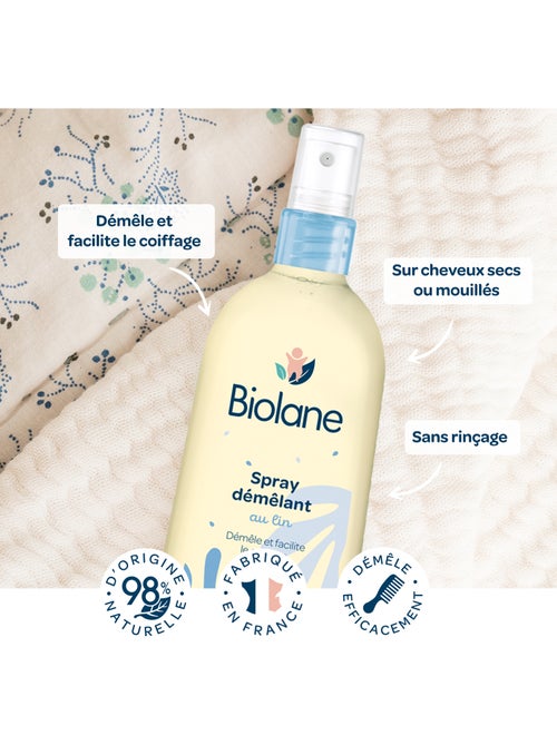 Spray démêlant 200ml biolane - Kiabi