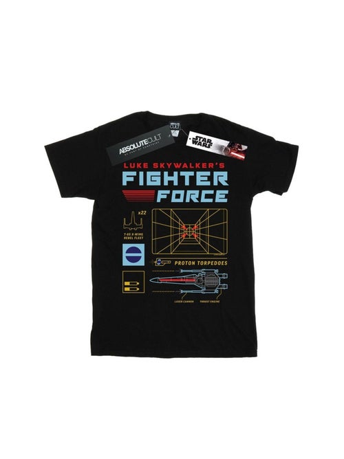 Star Wars - T-shirt FIGHTER FORCE - Kiabi Star Wars - T-shirt FIGHTER FORCE - Kiabi