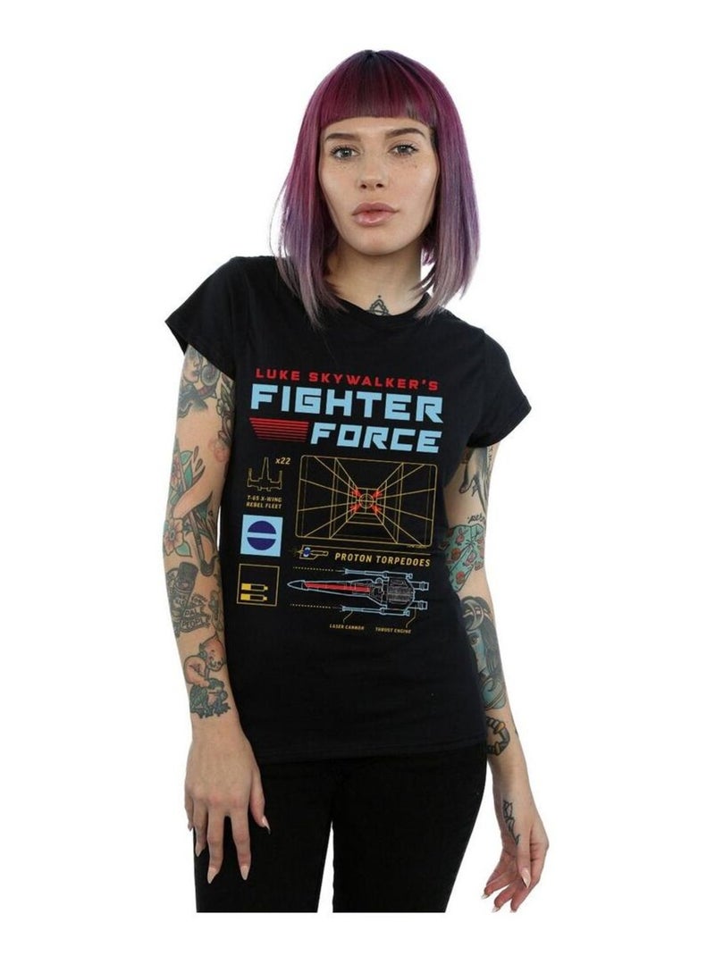 Star Wars - T-shirt FIGHTER FORCE Noir - Kiabi