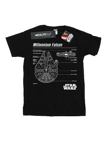 Star Wars - T-shirt motif/style plan MILLENNIUM