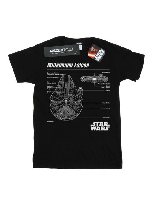 Star Wars - T-shirt motif/style plan MILLENNIUM - Kiabi