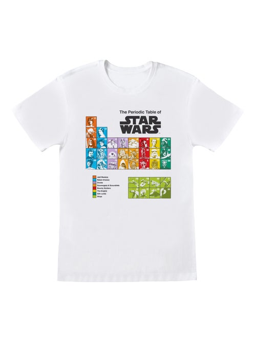 Star Wars - T-shirt PERIODIC TABLE - Kiabi