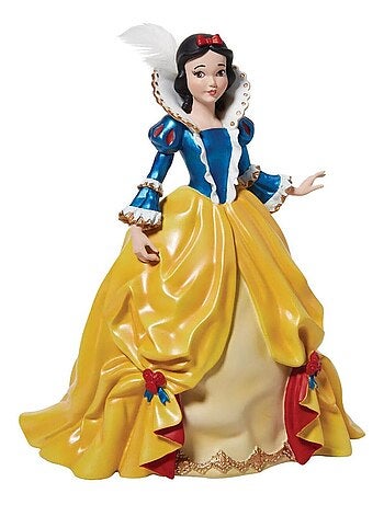 Statuette de collection Blanche Neige Showcase