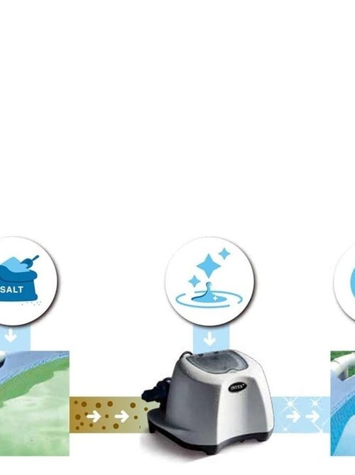 Sterilisateur au sel QS500 pour piscine - Kiabi