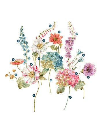 Stickers - Fleurs Du Jardin - Hauteur 45,7 cm
