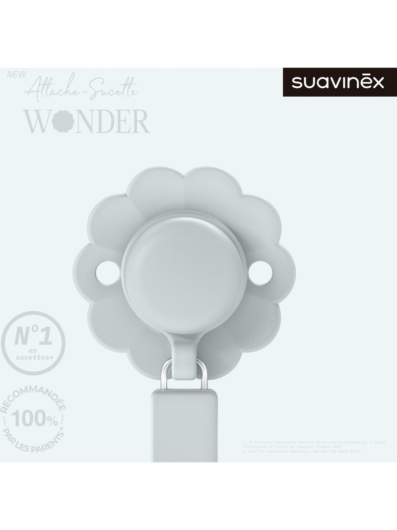 Suavinex - Attache sucette Bleu - Kiabi