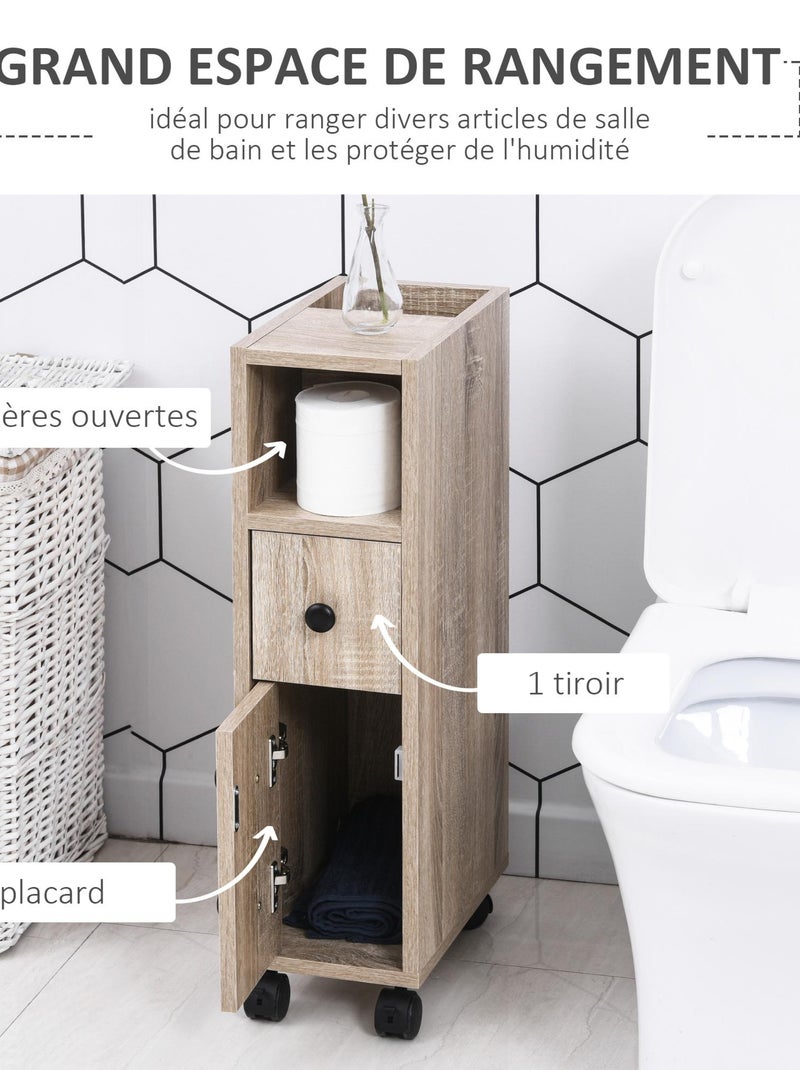 Support papier toilette - porte-papier toilette aspect chêne clair Beige - Kiabi