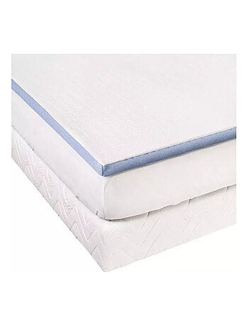 Surmatelas - LESTRA