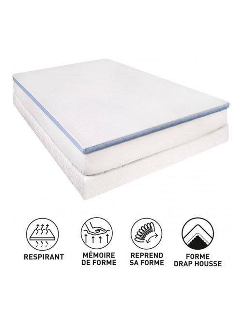 Surmatelas - LESTRA - Kiabi