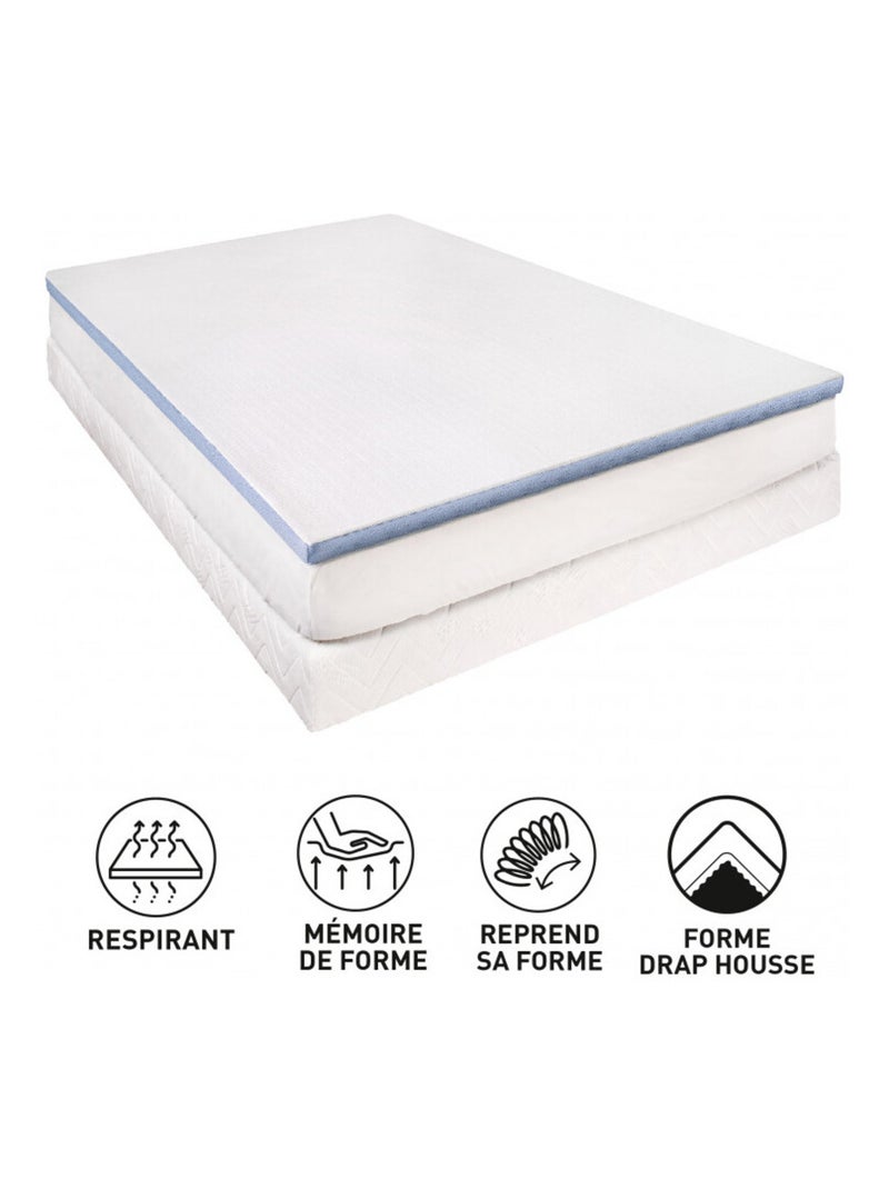 Surmatelas - LESTRA Blanc - Kiabi