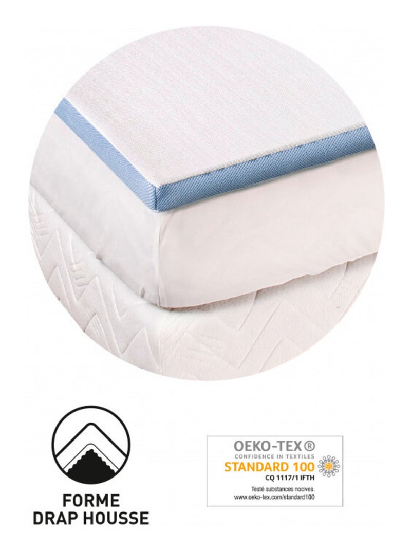 Surmatelas - LESTRA Blanc - Kiabi