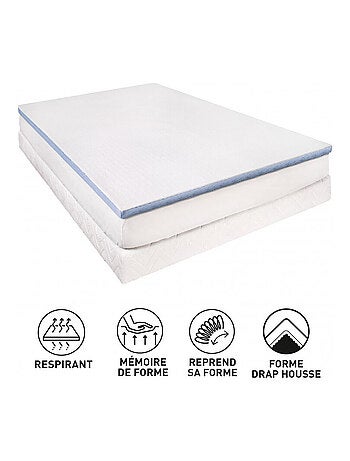 Surmatelas - LESTRA