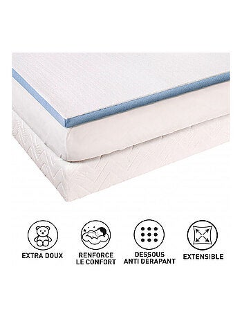 Surmatelas - LESTRA