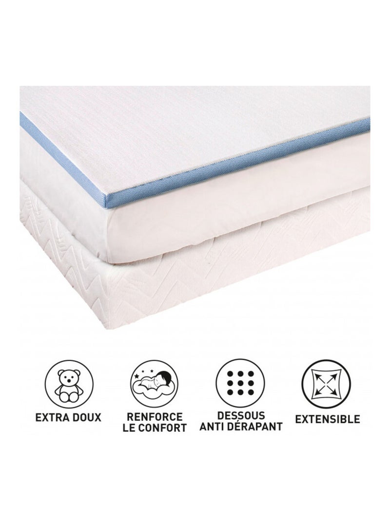 Surmatelas - LESTRA Blanc - Kiabi