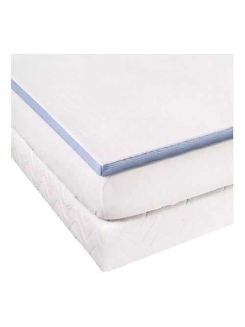 Surmatelas - LESTRA - Kiabi