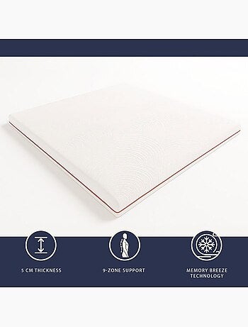 Surmatelas - the white stone - breeze 9 zones - 5 cm mémoire de forme