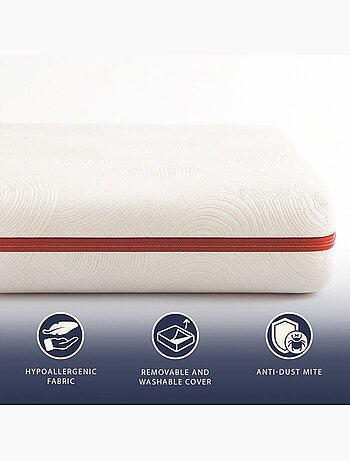 Surmatelas - the white stone - breeze 9 zones - 5 cm mémoire de forme