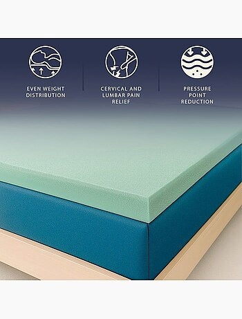 Surmatelas - the white stone - mémoire de forme 5 cm - hypoallergénique