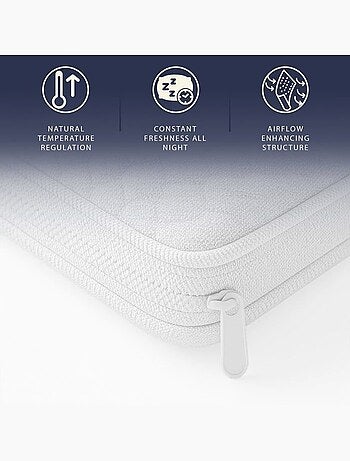Surmatelas - the white stone - mémoire de forme 5 cm - hypoallergénique