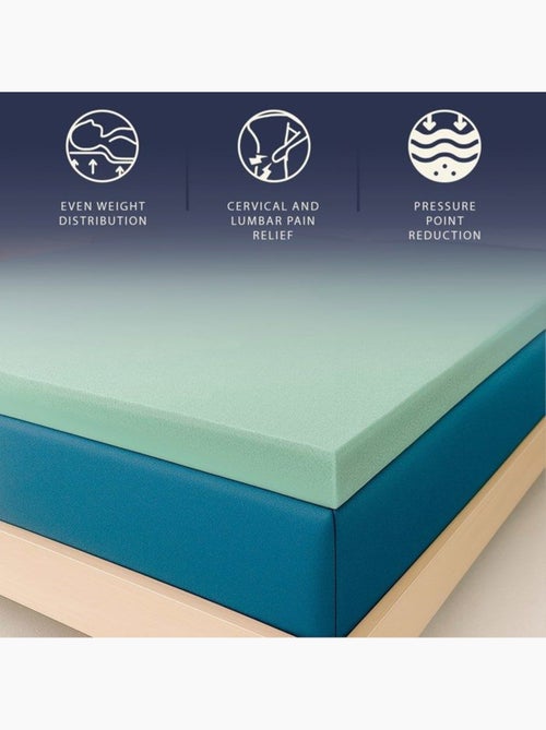 Surmatelas - THE WHITE STONE - Mémoire de forme 5 cm - Hypoallergénique - Kiabi