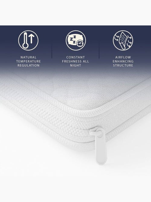 Surmatelas - THE WHITE STONE - Mémoire de forme 5 cm - Hypoallergénique - Kiabi