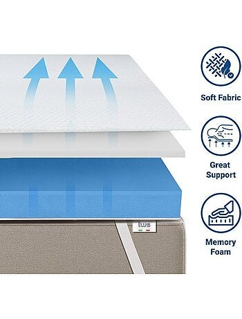 Surmatelas - the white stone - surmatelas ergonomique - 180 x 290 cm - 6 cm - déhoussable lavable