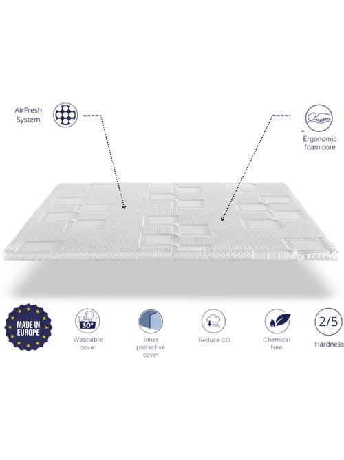 Surmatelas 90x190 MOON Épaisseur 5 cm Mousse HR Respirante et adaptable - Kiabi