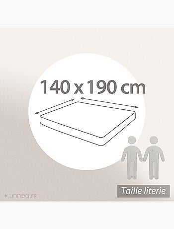 Surmatelas à mémoire de forme enveloppe déhoussable MEMOZEN