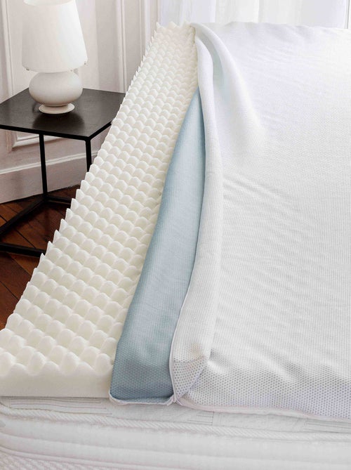 Surmatelas à mémoire de forme enveloppe déhoussable MEMOZEN - Kiabi