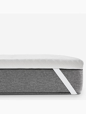 Surmatelas à Mémoire de Forme Multizone 7 cm Respirant