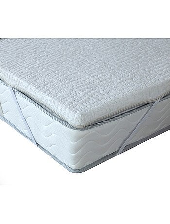 Surmatelas déhoussable Latex 60 kg 3 zones de confort