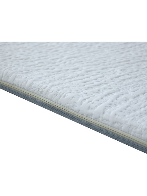 Surmatelas déhoussable Latex 60 kg 3 zones de confort - Kiabi Surmatelas déhoussable Latex 60 kg 3 zones de confort - Kiabi
